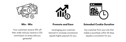 Mr. Shirt Inc Affiliate Program - What it is and Why You Should Join Our Affiliate Crew!